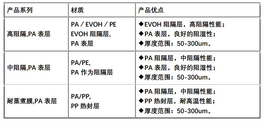 QQ截圖20220315150501.jpg